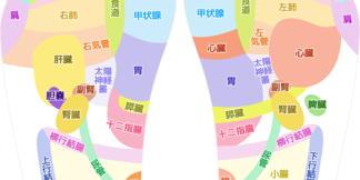 セルフリフレクソロジーでストレス解消